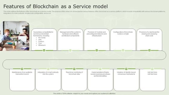 Managed Blockchain Service Features Of Blockchain As A Service Model Elements PDF