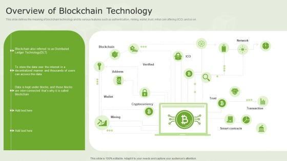 Managed Blockchain Service Overview Of Blockchain Technology Sample PDF
