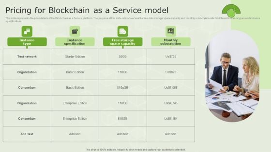 Managed Blockchain Service Pricing For Blockchain As A Service Model Infographics PDF