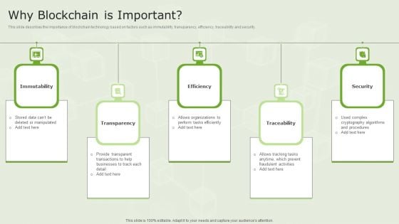 Managed Blockchain Service Why Blockchain Is Important Template PDF