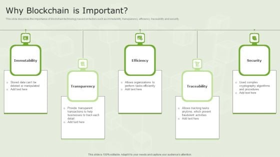 Managed Blockchain Service Why Blockchain Is Important Template PDF Managed Blockchain Service Why Blockchain Is Important Template PDF
