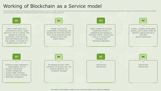 Managed Blockchain Service Working Of Blockchain As A Service Model Brochure PDF Managed Blockchain Service Working Of Blockchain As A Service Model Brochure PDF