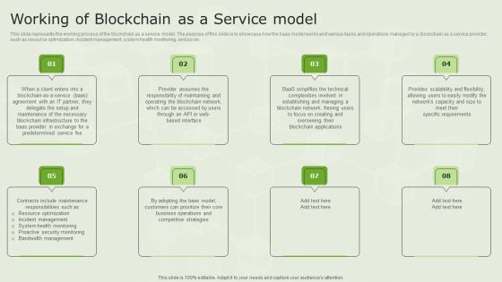 Managed Blockchain Service Working Of Blockchain As A Service Model Brochure PDF