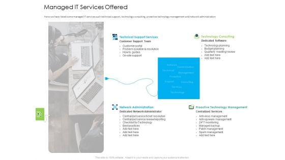 Managed IT Services Offered Ppt Professional Microsoft PDF Managed IT Services Offered Ppt Professional Microsoft PDF