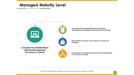 Managed Maturity Level Ppt PowerPoint Presentation Styles Layout Ideas