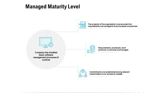 Managed Maturity Level Ppt PowerPoint Presentation Summary Tips