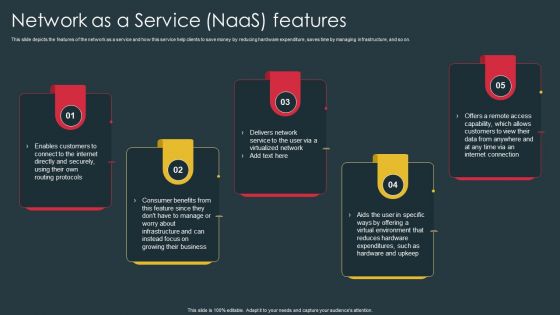 Managed Network Services Network As A Service Naas Features Themes PDF