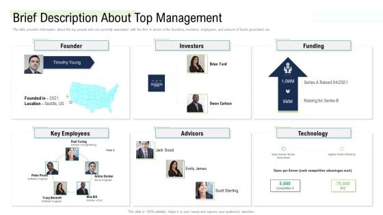 Management Acquisition As Exit Strategy Ownership Transfer Brief Description About Top Management Rules PDF