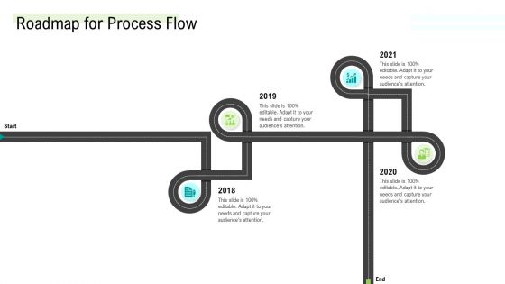 Management Acquisition As Exit Strategy Ownership Transfer Roadmap For Process Flow Summary PDF