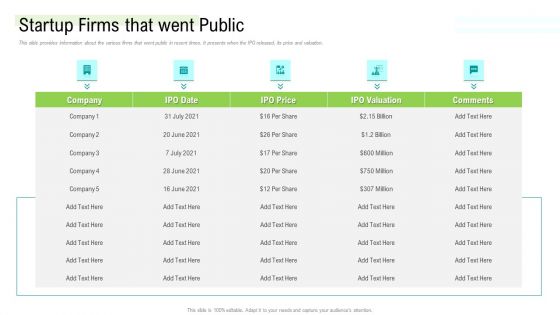 Management Acquisition As Exit Strategy Ownership Transfer Startup Firms That Went Public Infographics PDF