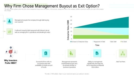 Management Acquisition As Exit Strategy Ownership Transfer Why Firm Chose Management Buyout As Exit Option Professional PDF