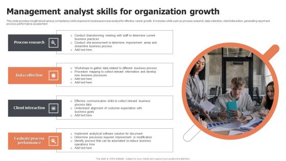Management Analyst Skills For Organization Growth Ppt Show Example PDF