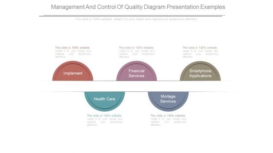 Management And Control Of Quality Diagram Presentation Examples Management And Control Of Quality Diagram Presentation Examples