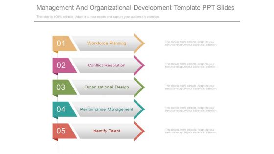 Management And Organizational Development Template Ppt Slides