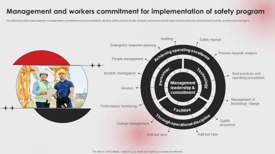 Management And Workers Commitment For Implementation Of Safety Program Ppt PowerPoint Presentation File Styles PDF