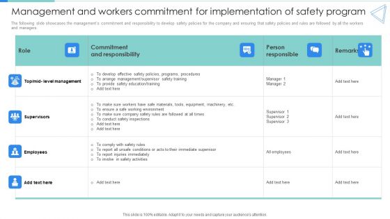 Management And Workers Commitment For Implementation Of Safety Program Themes PDF