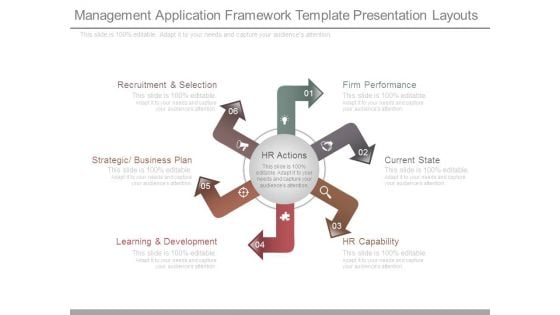 Management Application Framework Template Presentation Layouts