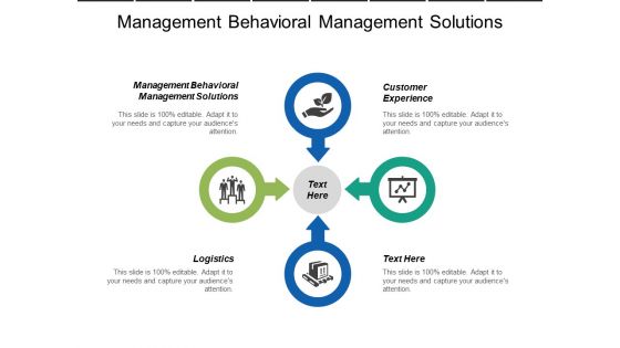 Management Behavioural Management Solutions Telemarketing Business Opportunities Logistics Ppt PowerPoint Presentation Layouts Aids