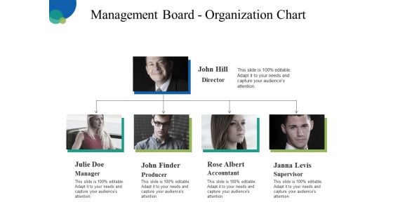 Management Board Organization Chart Ppt PowerPoint Presentation Show Master Slide