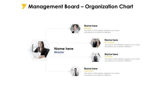 Management Board Organization Chart Ppt PowerPoint Presentation Slides Backgrounds