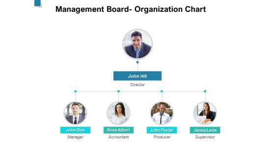 Management Board Organization Chart Ppt PowerPoint Presentation Styles Designs Download