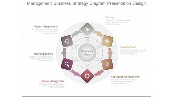 Management Business Strategy Diagram Presentation Design Management Business Strategy Diagram Presentation Design