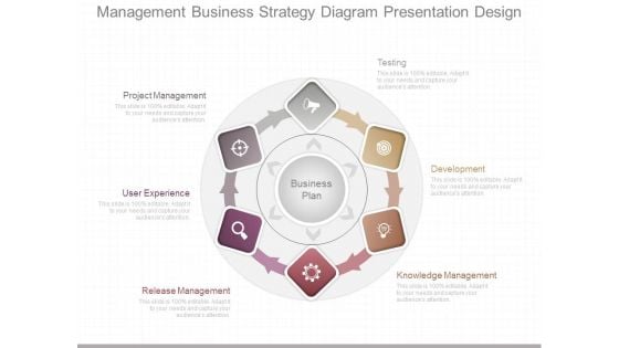 Management Business Strategy Diagram Presentation Design