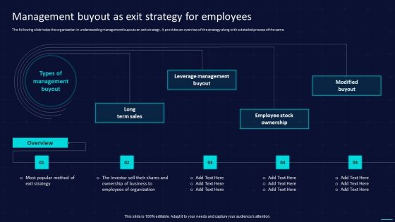Management Buyout As Exit Strategy For Employees Rules PDF