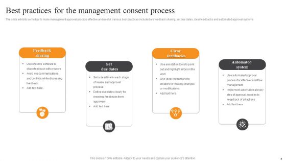 Management Consent Ppt PowerPoint Presentation Complete Deck With Slides