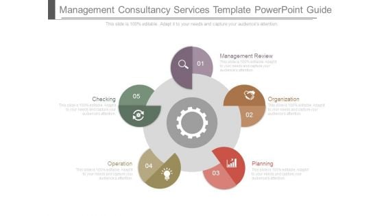 Management Consultancy Services Template Powerpoint Guide