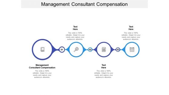 Management Consultant Compensation Ppt PowerPoint Presentation Pictures Background Cpb