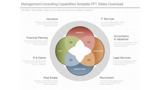 Management Consulting Capabilities Template Ppt Slides Download