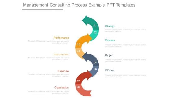 Management Consulting Process Example Ppt Templates