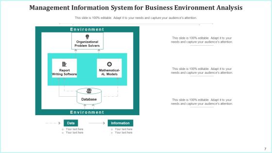 Management Data Structure Resource Ppt PowerPoint Presentation Complete Deck With Slides Slide07