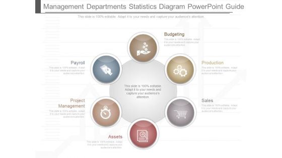 Management Departments Statistics Diagram Powerpoint Guide