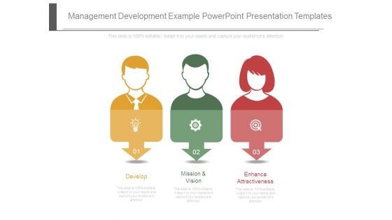 Management Development Example Powerpoint Presentation Templates