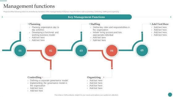 Management Functions Company Process Administration And Optimization Playbook Introduction PDF Management Functions Company Process Administration And Optimization Playbook Introduction PDF