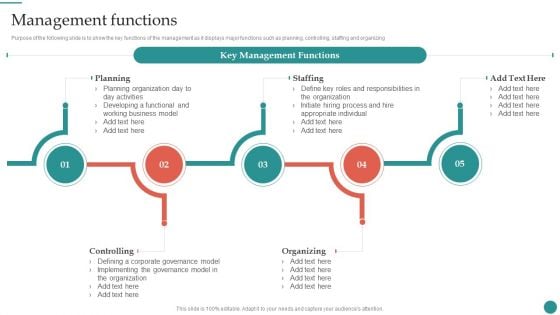 Management Functions Company Process Administration And Optimization Playbook Introduction PDF