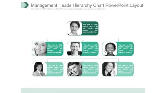 Management Heads Hierarchy Chart Powerpoint Layout Management Heads Hierarchy Chart Powerpoint Layout