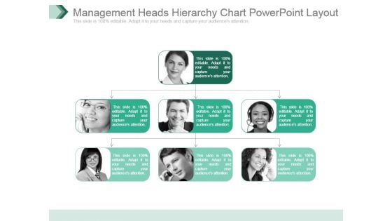 Management Heads Hierarchy Chart Powerpoint Layout