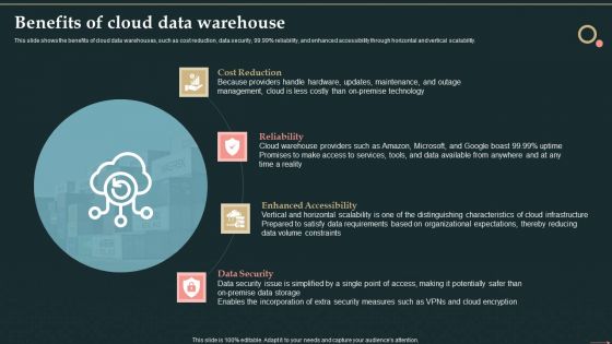 Management Information System Benefits Of Cloud Data Warehouse Infographics PDF Management Information System Benefits Of Cloud Data Warehouse Infographics PDF