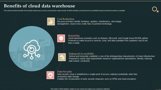 Management Information System Benefits Of Cloud Data Warehouse Infographics PDF