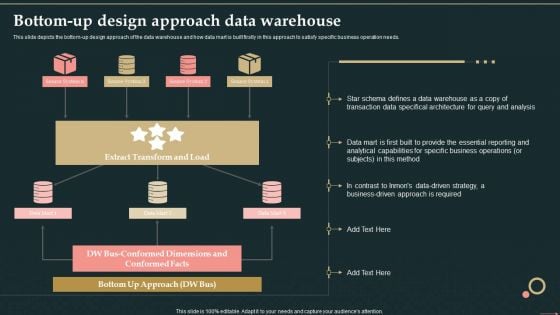Management Information System Bottom Up Design Approach Data Warehouse Graphics PDF Management Information System Bottom Up Design Approach Data Warehouse Graphics PDF