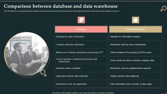 Management Information System Comparison Between Database And Data Warehouse Guidelines PDF Management Information System Comparison Between Database And Data Warehouse Guidelines PDF