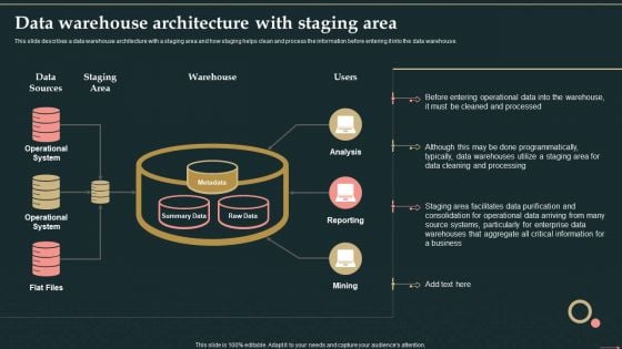 Management Information System Data Warehouse Architecture With Staging Area Ideas PDF Management Information System Data Warehouse Architecture With Staging Area Ideas PDF