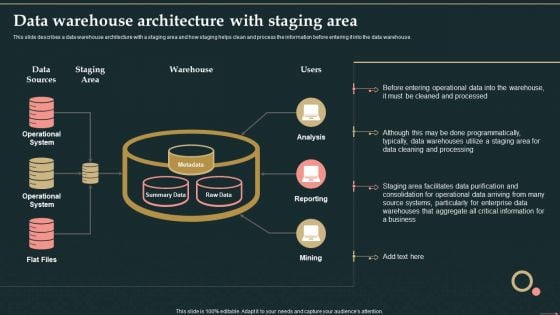 Management Information System Data Warehouse Architecture With Staging Area Ideas PDF