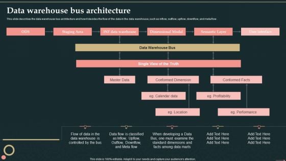 Management Information System Data Warehouse Bus Architecture Brochure PDF