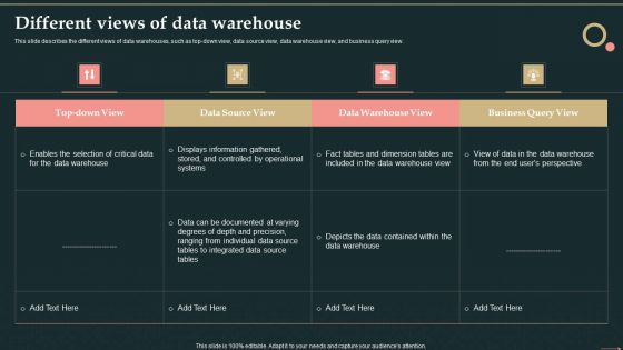 Management Information System Different Views Of Data Warehouse Background PDF