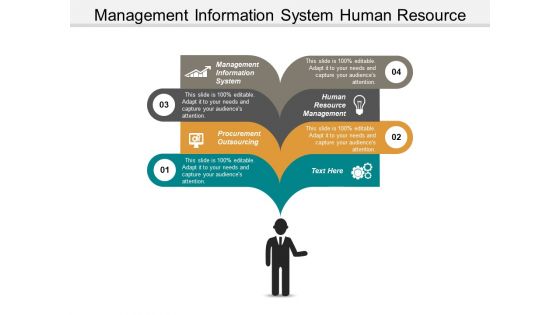 Management Information System Human Resource Management Procurement Outsourcing Ppt PowerPoint Presentation Layouts Aids