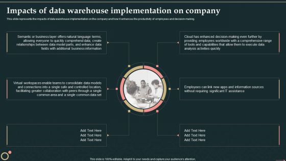 Management Information System Impacts Of Data Warehouse Implementation On Company Download PDF